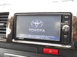 ☆インパネ周り