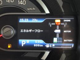 メーター右側の表示項目は変更が可能。見たい情報が瞬時に表示されます。