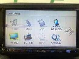ガリバーグループでは主要メーカー、主要車種をお取り扱いしております。全国約460店舗の在庫の中からお客様にピッタリの一台をご提案します。