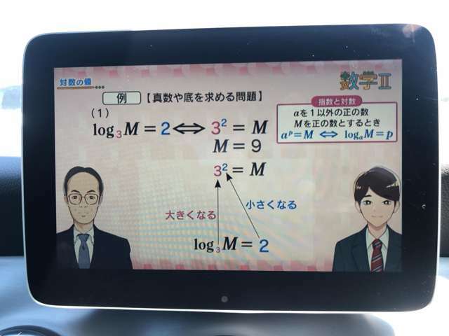 【純正ナビ】人気の純正ナビを装備しております。ナビの使いやすさはもちろん、オーディオ機能も充実！