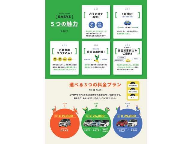 車検の時も重量税や自賠責が含まれているので負担の少ない乗り方です☆詳しくはカーライフアドバイザーまで☆