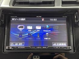 ガリバーグループでは主要メーカー、主要車種をお取り扱いしております。全国約460店舗の在庫の中からお客様にピッタリの一台をご提案します。