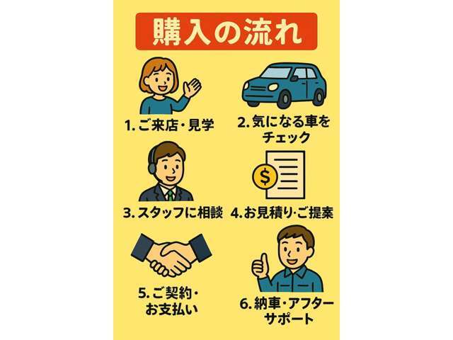 お気軽にご来店ください！