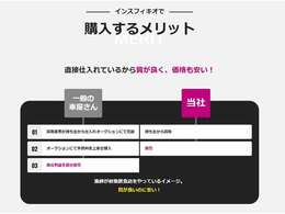 仕入れる際に前オーナーから状態を確認し仕入れている為、安心して乗っていただけます。