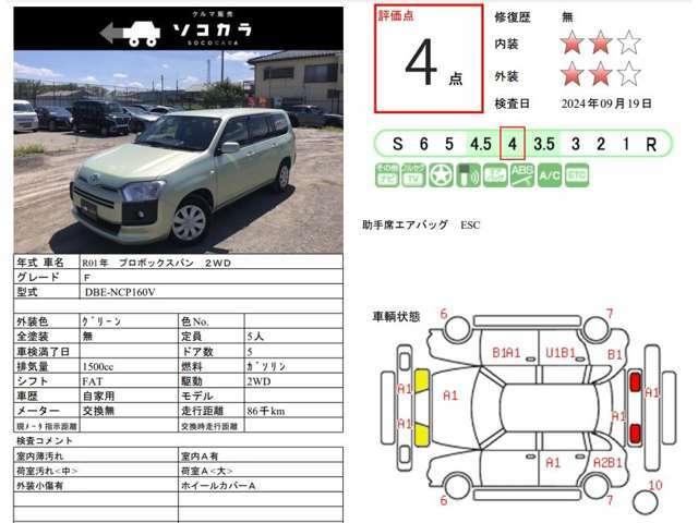 車の状態等をリアルタイムで分かり易く、お客様にお届け出来るように致します！詳しい情報はお電話・SMSでも受付しております！