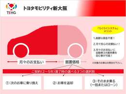 ☆ 月々均等定額払い！　残価設定型・ボーナス併用払い！　更に残価据え置き2回払い等をご用意しております。スタッフにご相談ください。
