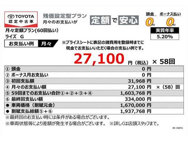 当社おすすめのお支払い（残価設定型プラン）詳しくは営業スタッフまでお尋ねください