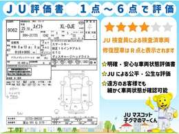 【JU富山評価書】4点/6点・評価日2025/6/5