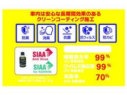 抗菌・消臭・抗ウイルス施工　車内の快適環境を維持！即効効果