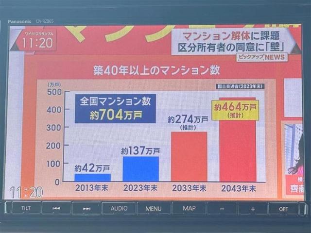 WECARSの店舗にはキッズコーナーがございます！お子様連れのお客様もごゆっくり車選びをお楽しみいただける空間です！