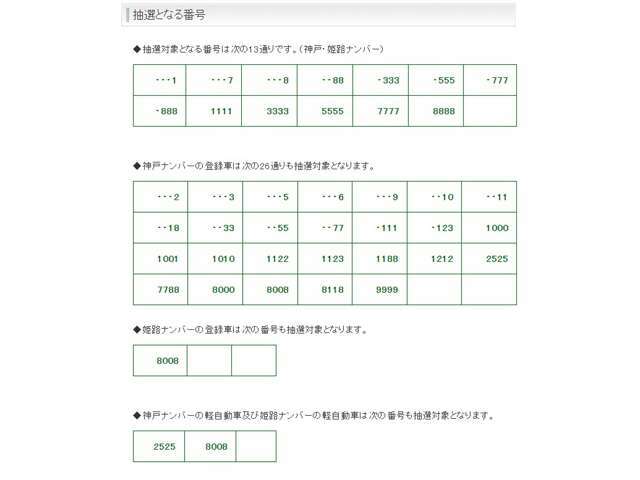 Aプラン画像：お好きな番号をお選びいただけます★