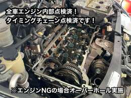 長く安心してお乗りいただけるよう、専門店の厳しい視点で行う基本整備です！