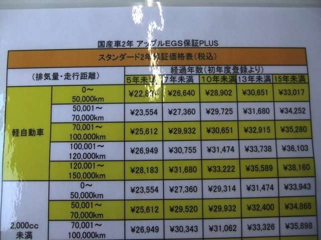 価格は年式、距離により異なります。