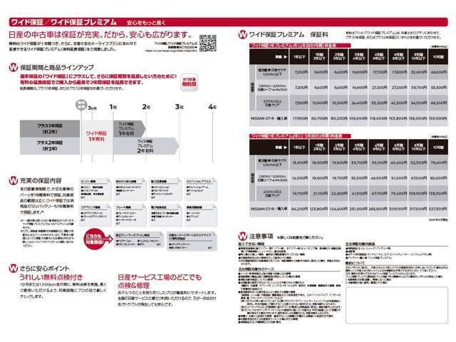 ★有料保証延長「ワイド保証プレミアム」は、最長2年間保証を延長できます。（走行距離無制限！）　☆プラス1年保証延長、またはプラス2年延長をお選びいただけます。（詳しくは当店スタッフまでお尋ね下さい。）