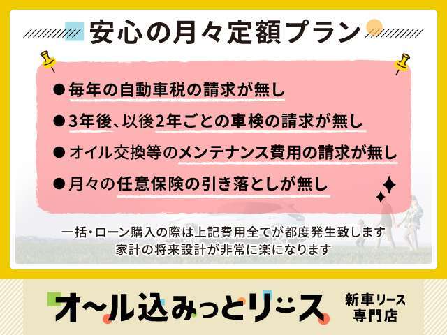 【月々定額】5年間、7年間など毎月定額で車検・メンテナンスまで弊社にてお受け頂けますので、安全な状態を保つことが可能です。