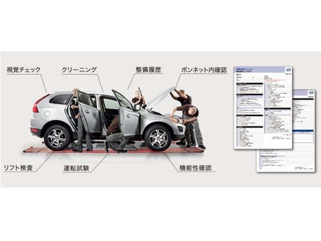 ボルボ専門のスタッフが、車両の状態について176項目ものチェック基準で厳密な点検を実施。すべてをクリアした車両だけが、VOLVO SELEKT APPROVED CARを名乗ることができます。