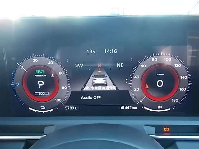 スピードメーター