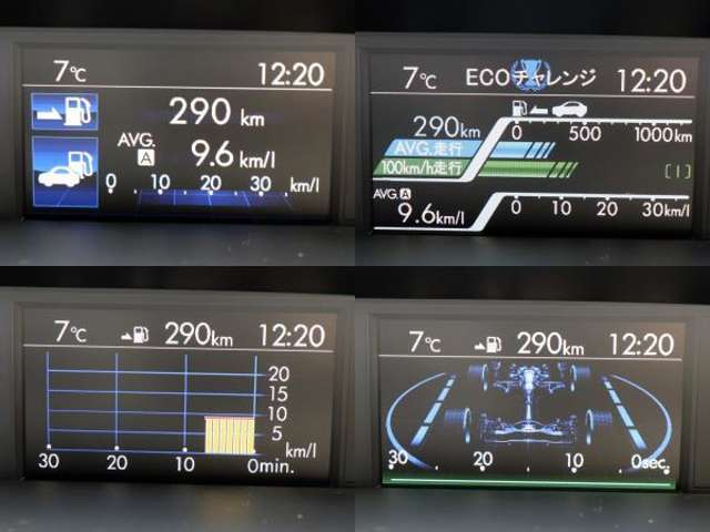 当店の車両は全車走行メーターチェック済です！当たり前ですが、正常な車両のみ展示販売をしております！カーセブンなら初めての車選びでも安心です！