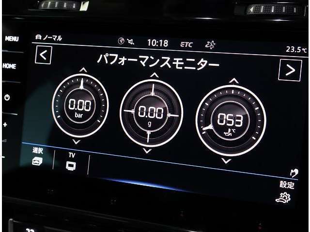 パフォーマンスモニター