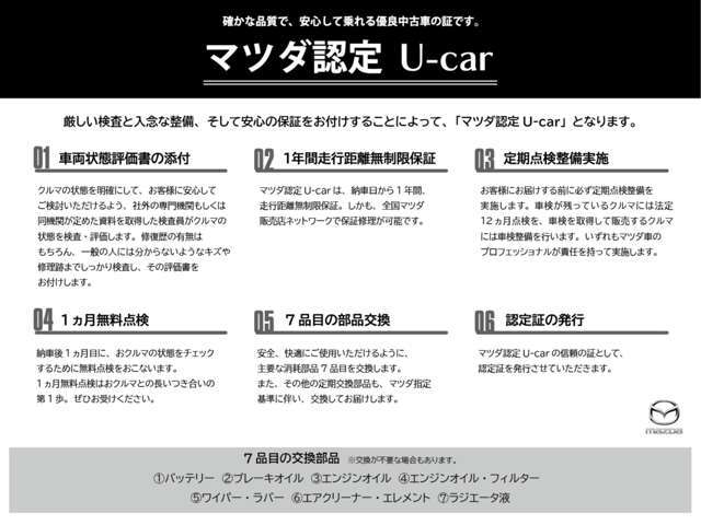 新車保証（3年6万km)がついた安心の展示車です。