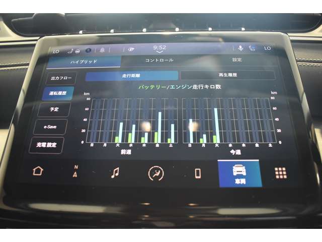 自動車保険について。正規ディーラーだけの特別なブランド保険に加入いただけます。基本補償に加え5つの項目をカバーする「プレミアムプラス」と、長期契約による安定した保険料で、さらなる安心と満足を提供します