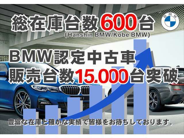 当社をご愛顧頂きましたBMWユーザー様のおかげでBMW☆BMW認定中古車販売台数14年連続全国1位☆