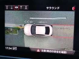アラウンドビューカメラ
