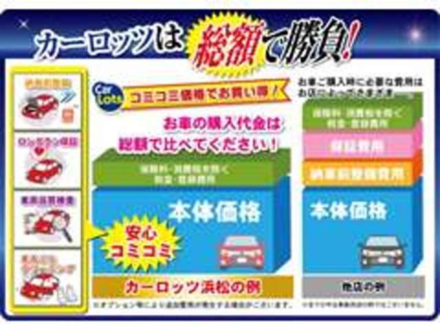 カーロッツ浜松は支払総額で勝負！他店と車両本体価格だけで判断せずに諸費用の内容や整備・保証等も比較してみてください！！
