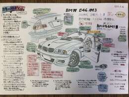 ご質問・お問合せは、便利な無料電話をご利用ください！電話番号：0078-6002-884886