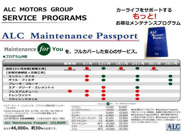 ※別途費用※★ALCメンテナンスパスポート★弊社にてアフター整備をお得な価格でお受けいただけます！※画像は新車用※ご購入後もしっかりサポート致します！詳細はスタッフまでお気軽にお声かけください！！★