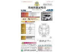 2年間走行無制限保証付き。わずかなご負担で最長5年まで延長できます。初回無料点検に加え、初回6ヵ月点検（納車から6か月目）を無料にて実施。（詳しくは当店スタッフまでお尋ね下さい。）