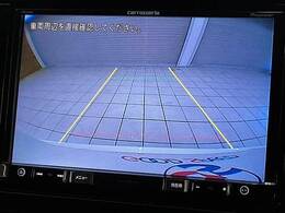 【カラーバックモニター】を装備しております。リアの映像がカラーで映し出されますので日々の駐車も安心安全です。