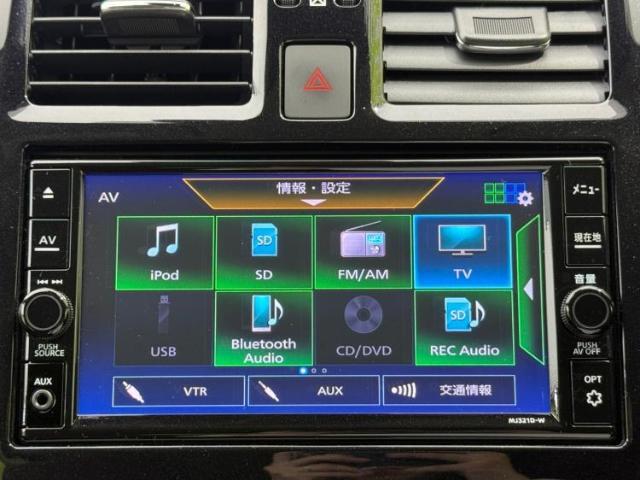 今の愛車いくらで売れるの？他社で査定して思ったより安くてショック・・・そんなお客様！是非一度WECARSの下取価格をご覧ください！お客様ができるだけお得にお乗り換えできるよう精一杯頑張ります！