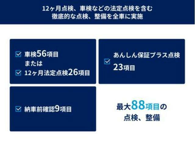 全車整備をしてお渡しとなります！最大88項目のチェックを実施し、ご納車後の安心を提供いたします！