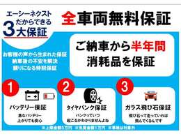 全車両無料保証付き！ご納車から半年間消耗品を保証！納車後のトラブルも安心です！詳しくはスタッフまで！
