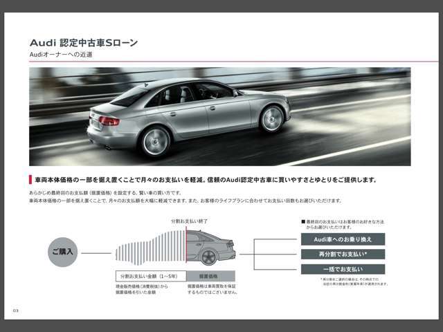 特別低金利実質年率2.49％-3.69％！72回まで。残価設定型もご利用いただけます。全国お届け納車可能。全車メーカー保証付。ネット商談も受付中です。