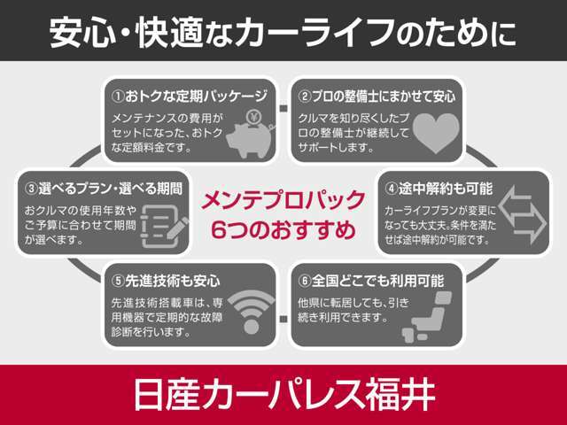 ☆お客様のお車のメンテナンスを一定期間、お得な定額料金で受けれるパッケージです☆