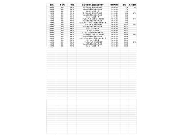 当社の『整備入庫履歴』が確認できる車両です。