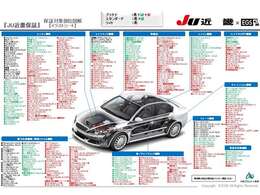 基本はライトプラン1年保証になります。オプションで2年・3年・適用範囲の選択出来ます！