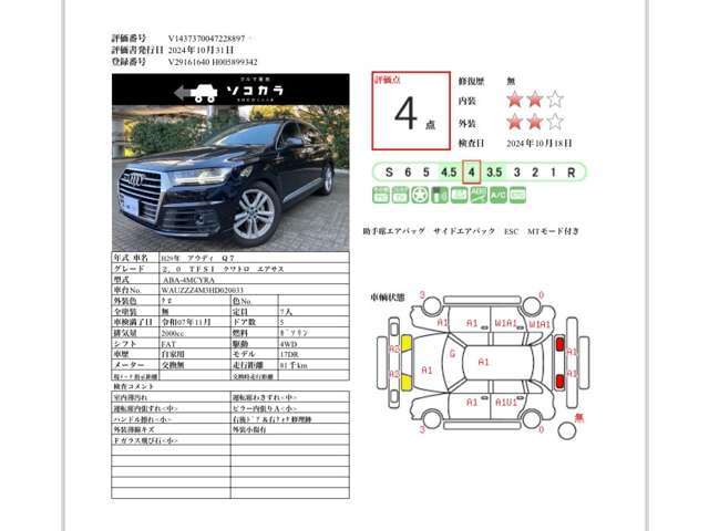 全国のAA会場で毎日競りに参加。是非欲しい！とお客様が思える車しか仕入れておりません。他社在庫と是非比較下さいませ。