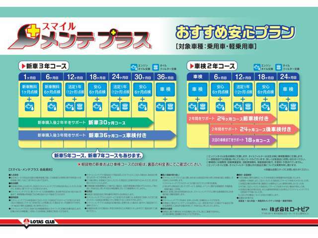 ご購入後のアフターメンテナンスもお任せください。便利なメンテナンスパックもご用意しております。