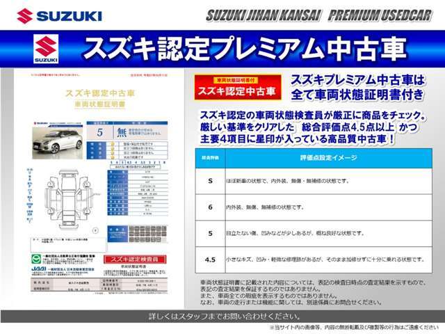 スズキ認定の車両状態検査員が厳正に商品をチェックした安心・信頼の車両状態証明書付です。プレミアム中古車は、厳しい基準をクリアした総合評価点4.5点以上且つ主要4項目に星印が入っている商品のみを厳選！