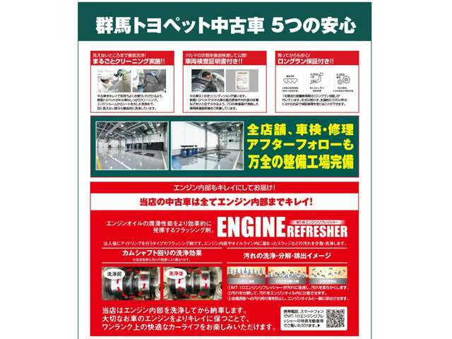 群馬トヨペットの中古車は5つの安心　☆まるまるクリーニング☆車輌検査証明書☆ロングラン保証☆エンジン内部リフレッシュ☆全店舗整備工場完備