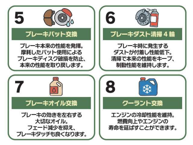 〇ブレーキパット交換（定価：12,320円）)〇ブレーキフルード(定価：7,150円)〇法定点〇ブレーキダスト清掃（6,160円）〇ブレーキオイル交換(定価：7,150円)〇クーラント交換(定価：7,920円)