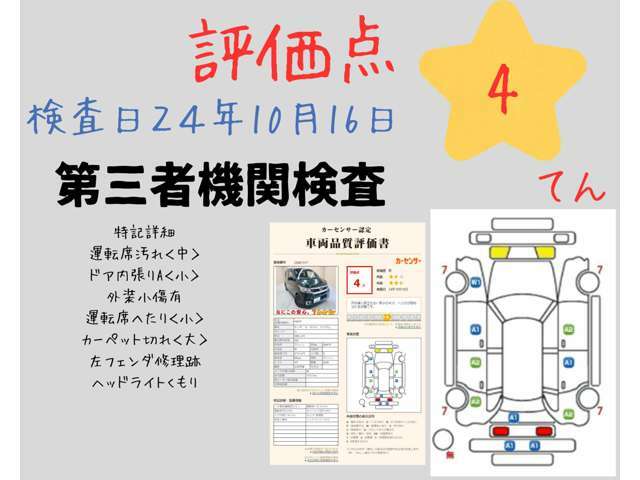 それは「コンピューター診断」「法定点検整備」「部品交換」「板金塗装」