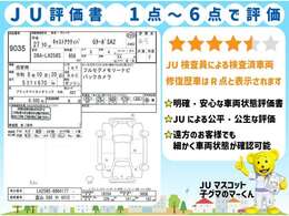 【JU富山評価書】4.5点/6点・評価日2025/11/6