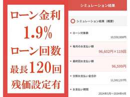 ローン金利1.9％　最長120回迄　（　例：頭金無し・120回均等払いの場合96，602円