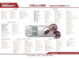 【充実保証】輸入車専門店ならではの600部位広範囲保証、全国のディーラー・国の認証工場で使える充実保証をご用意しております。