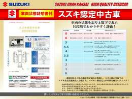 車両の状態が一目でわかる車両状態証明書付の「スズキ認定中古車」！一般財団法人日本自動車査定協会が監修し、スズキ査定技能検定に合格した認定1級査定士が車両をチェック！良質車を厳選し販売を行っております！