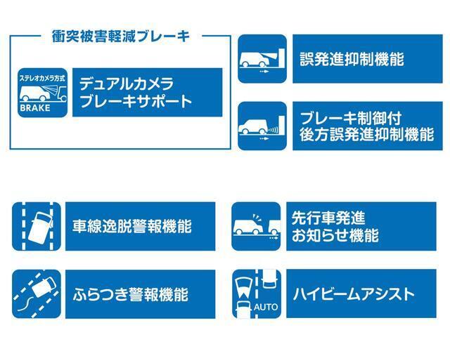 【スズキセーフティサポート】事故を未然に防ぎ、万一のときの安全を確保するために、運転をサポートする様々な技術で、ヒヤリとする場面もゼロに近づけています。